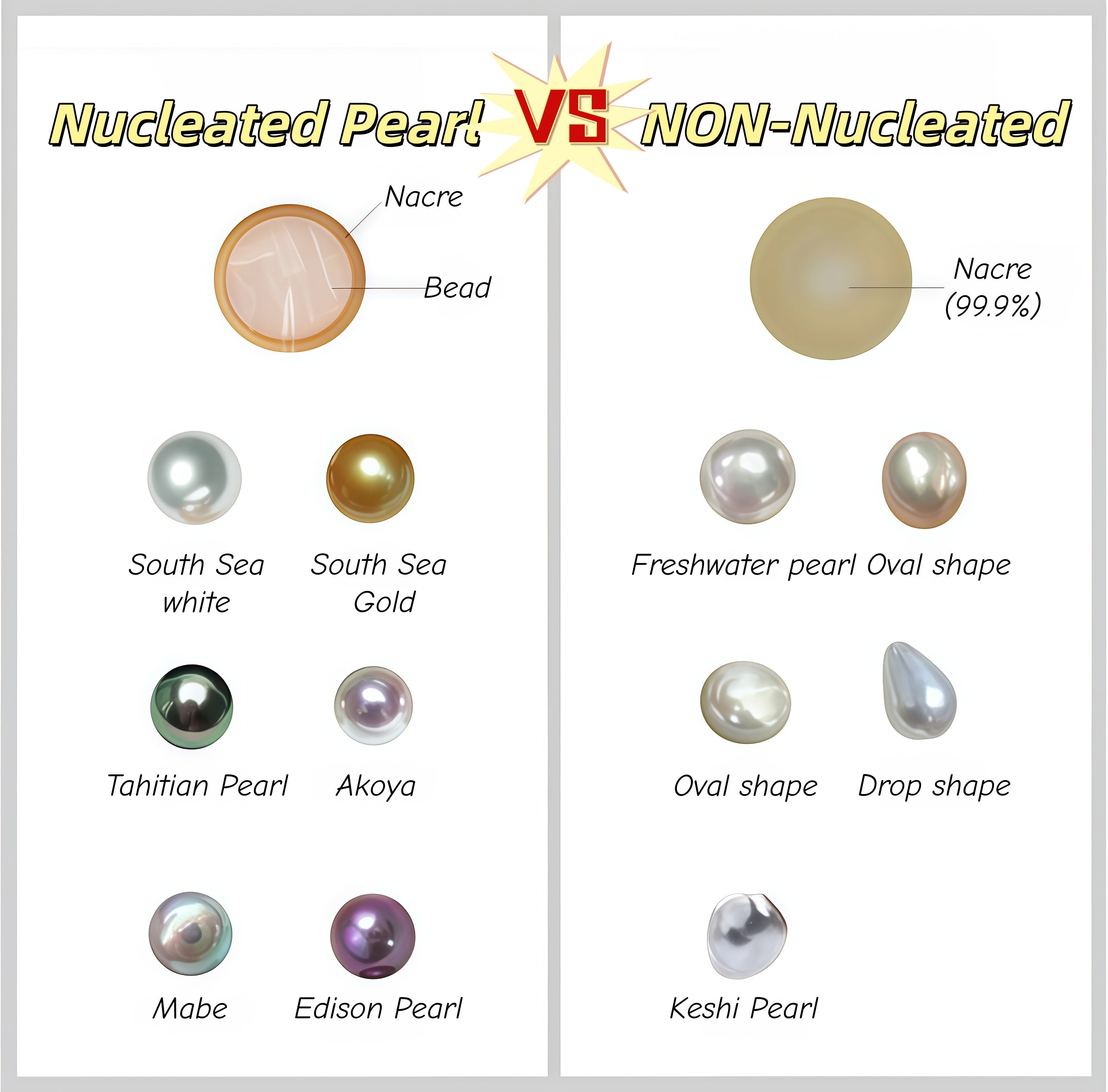 Side-by-side close-up of round cultured pearls showing mirror-like luster versus a soft warm glow