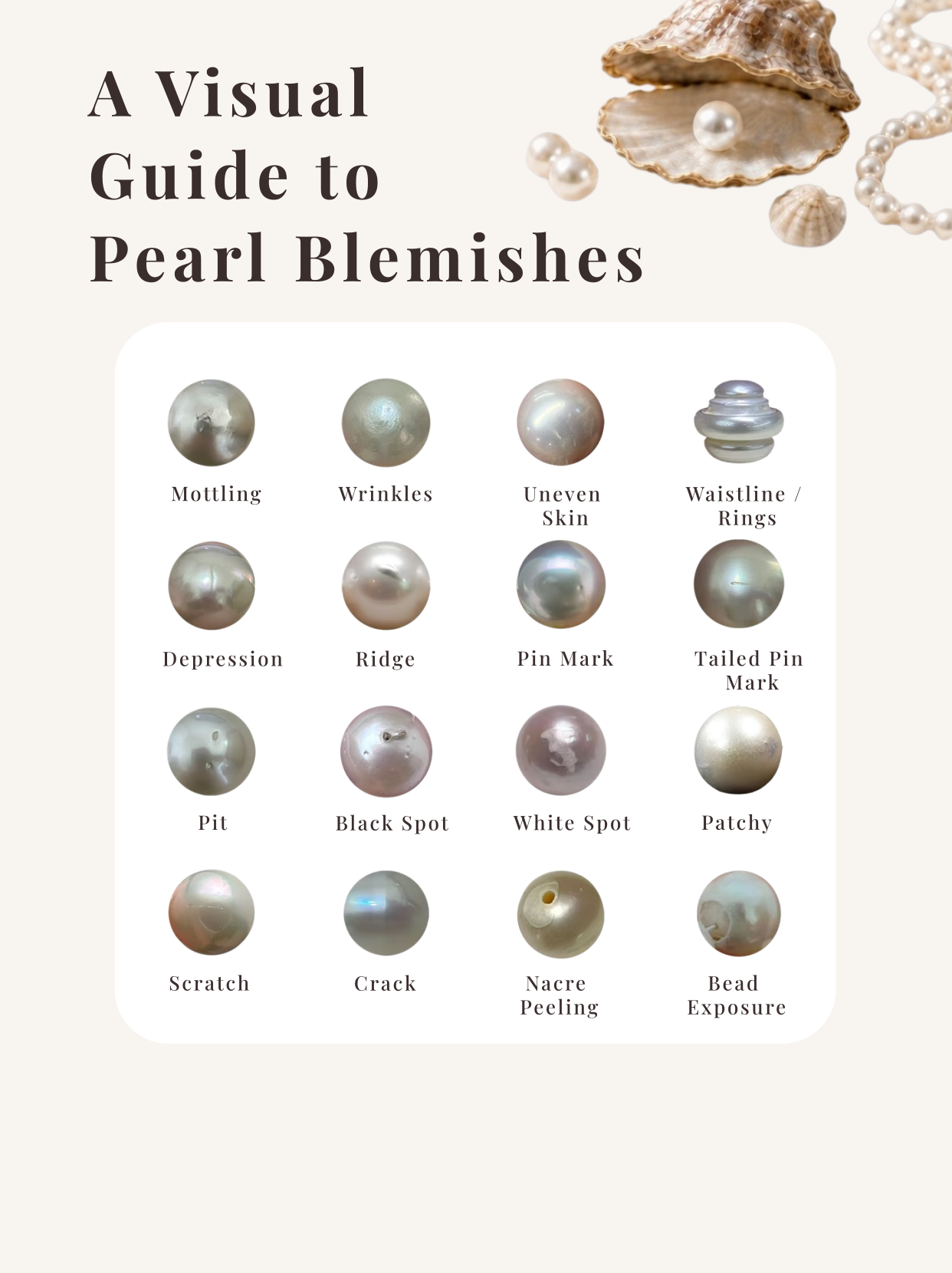 Visual guide to pearl blemishes showing mottling, wrinkles, uneven skin, waistline rings, depressions, ridges, pin marks, pits, black spots, white spots, patchy areas, scratches, cracks, nacre peeling, and bead exposure